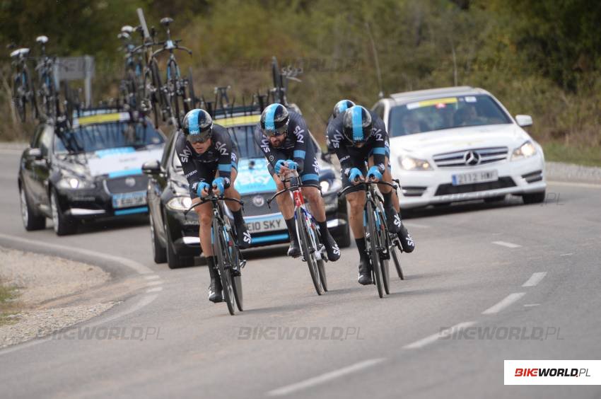 Mistrzostwa Świata,TTT,Bradley Wiggins,Team Sky