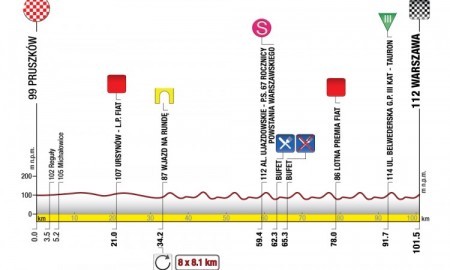 Zdjęcie do artykułu: Etap 1.: Pruszków - Warszawa