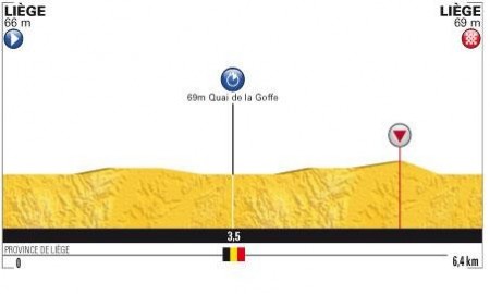 Zdjęcie do artykułu: Prolog: Liege - Liege