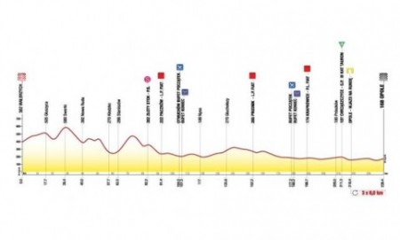 Zdjęcie do artykułu: TdP 2.: Wałbrzych - Opole