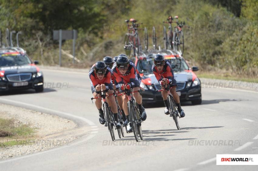 Mistrzostwa Świata,TTT,BMC Racing Team