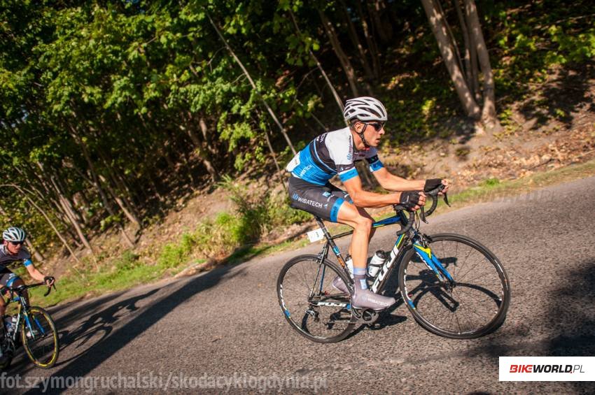 Cyklo Gdynia,Team Wibatech Fuji Żory