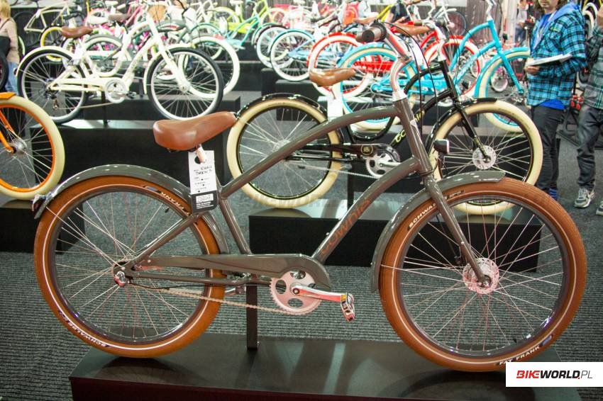 Bike-Expo,Kielce