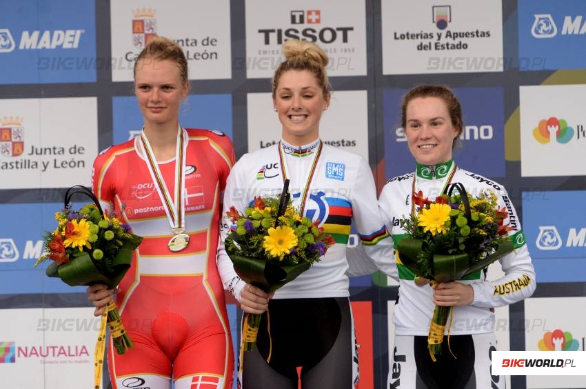 Mistrzostwa Świata,ITT,Macey Stewart,Anna-Leeza Hull,Pernille Mathiesen