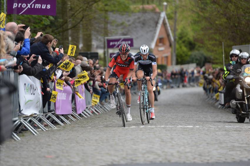 Ronde van Vlaanderen
