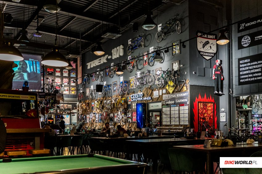 Fabryka Rowerów w Częstochowie