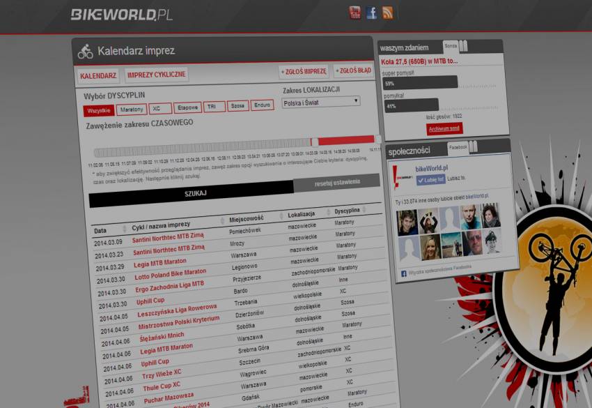 Zdjęcie do artykułu: Kalendarz 2014 gotowy do nowego sezonu!
